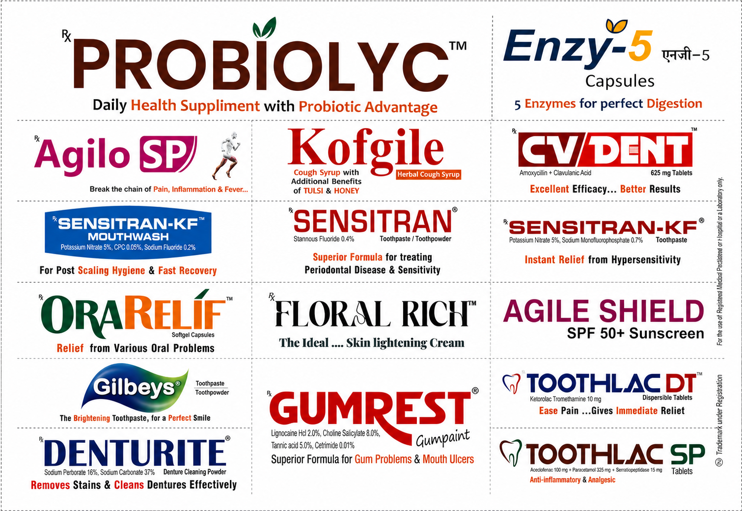 HRI HEALTHCARE PVT LTD PRODUCT LIST